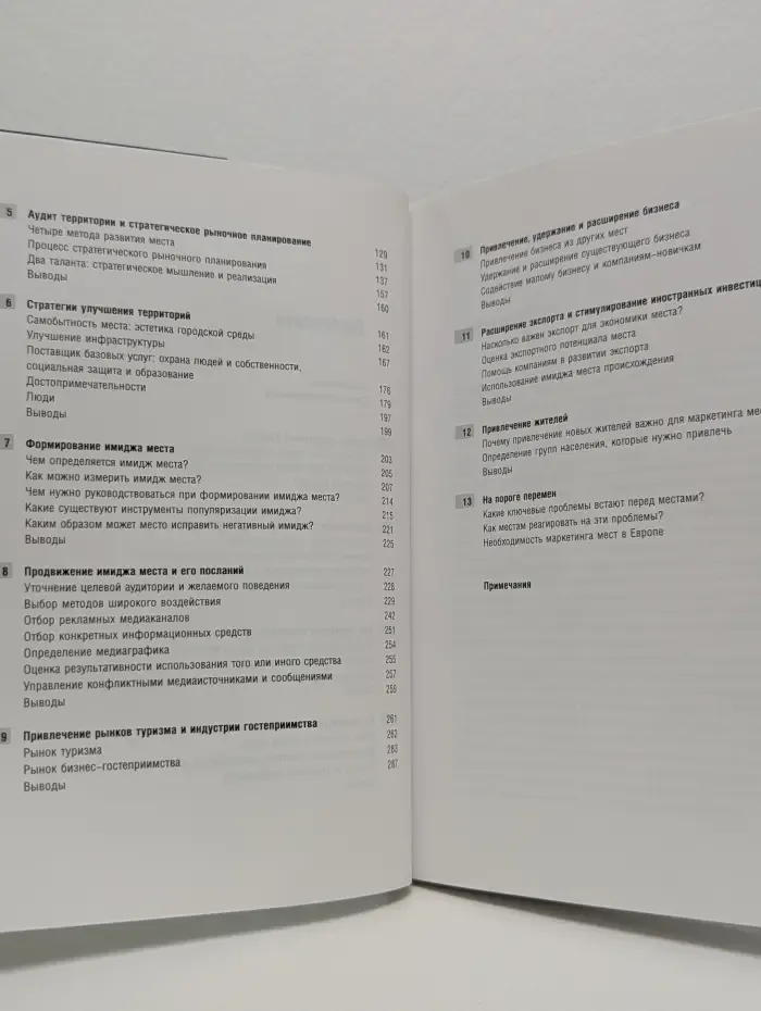 Маркетинг мест
