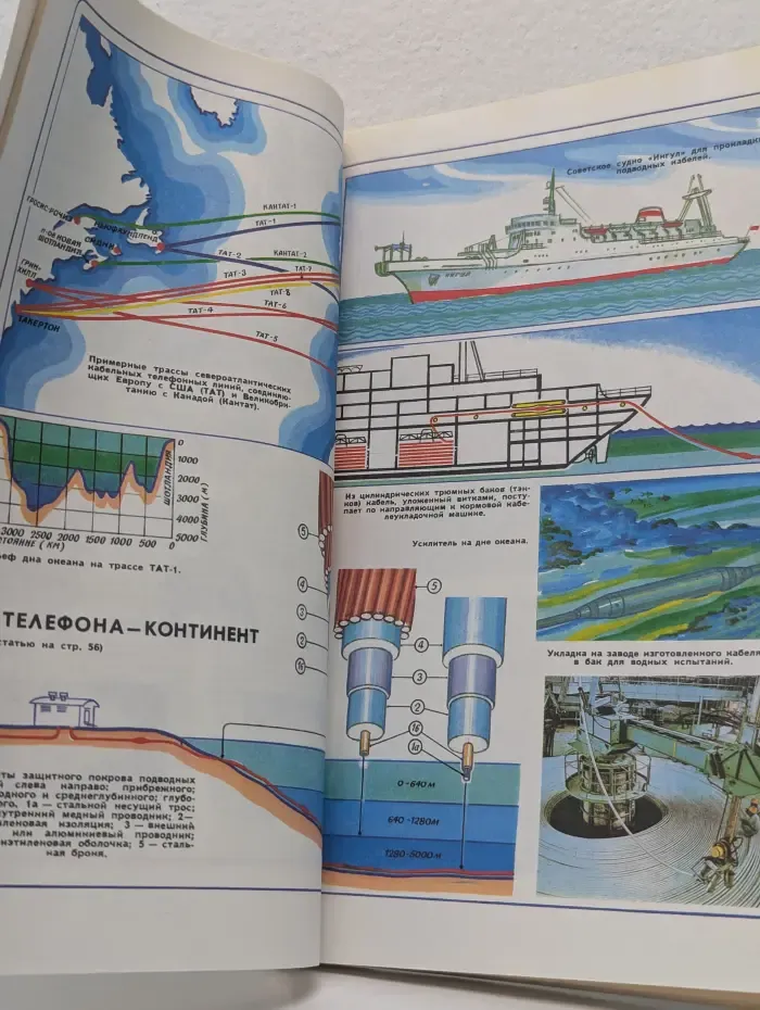 Наука и жизнь. Выпуск № 8/1988