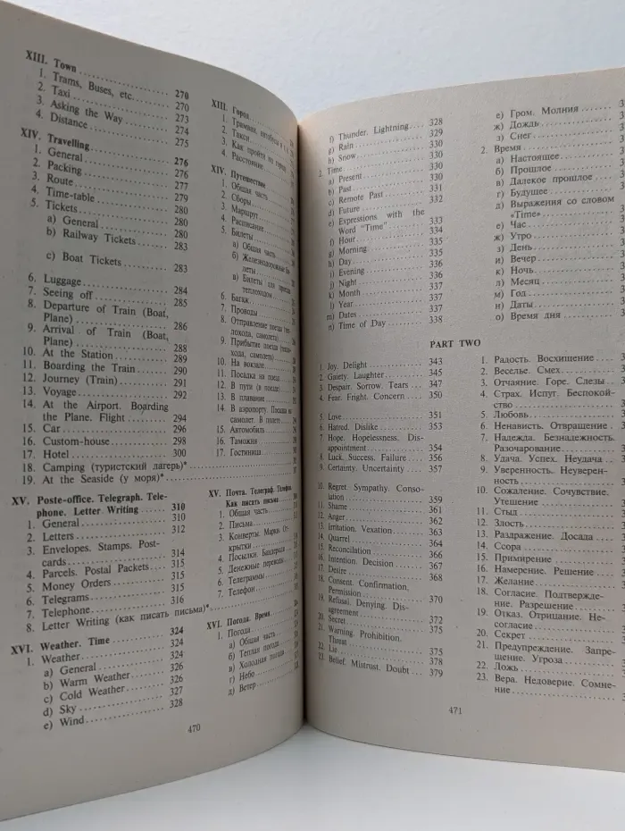 Английский клуб. Разговорный английский. Пособие по развитию устной речи