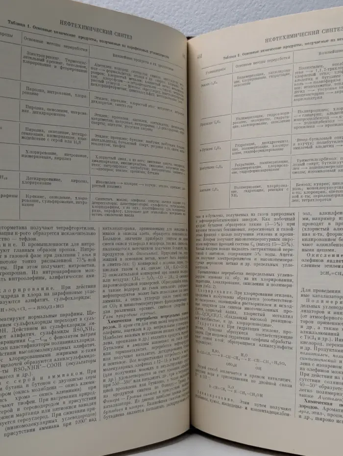 Энциклопедии. Словари. Справочники. Краткая химическая энциклопедия. В 5 томах. Том 3