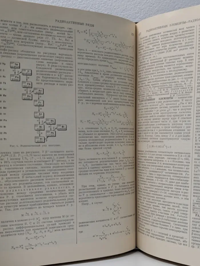 Энциклопедии. Словари. Справочники. Краткая химическая энциклопедия. В 5 томах. Том 4