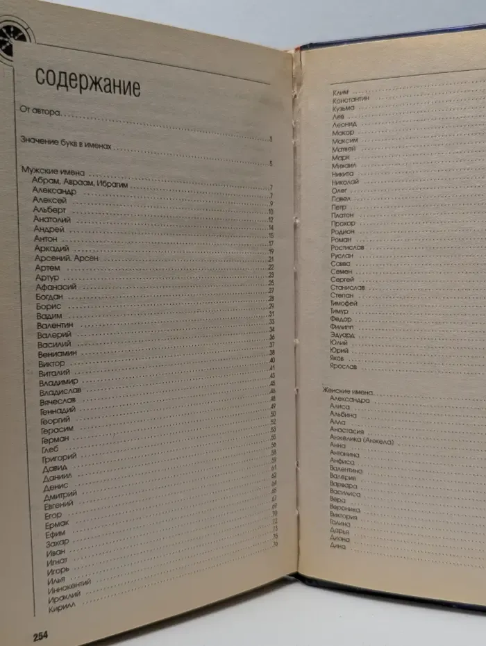 Все тайны имени