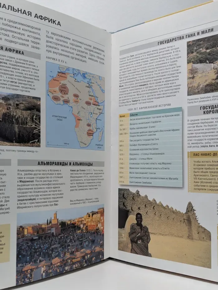 Всемирная история. Энциклопедия школьника