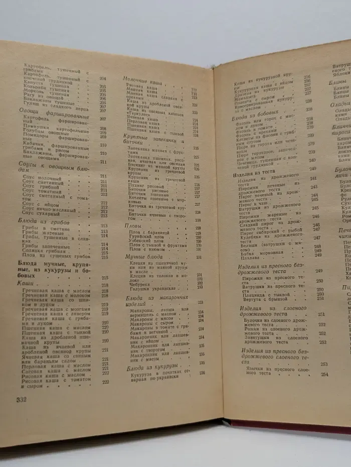 Кулинарные рецепты