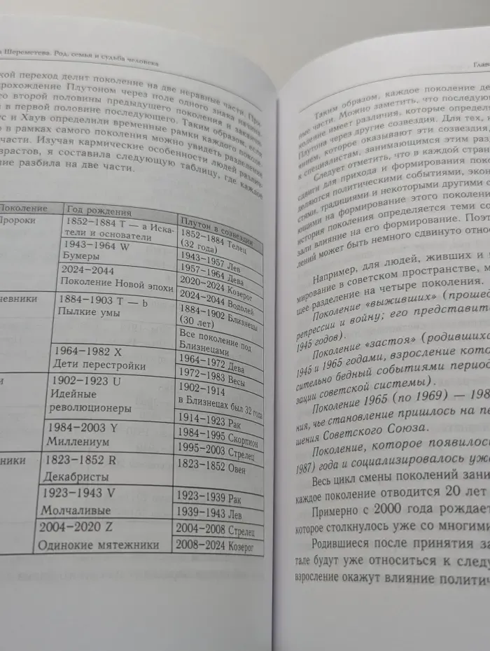 Род, семья и судьба человека