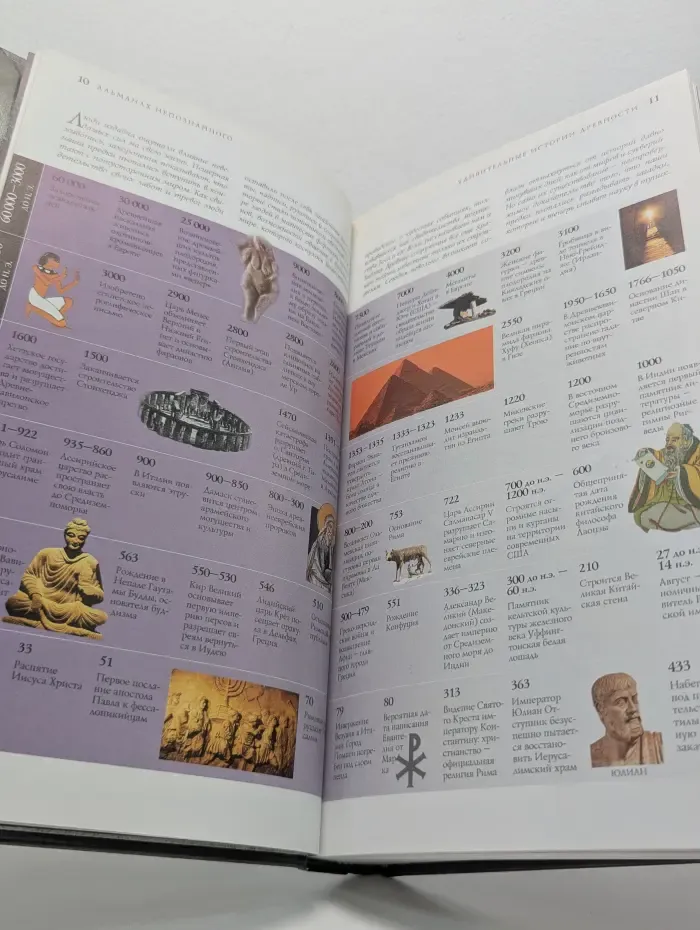 Альманах Непознанного