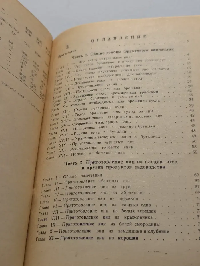 Приготовление домашних вин
