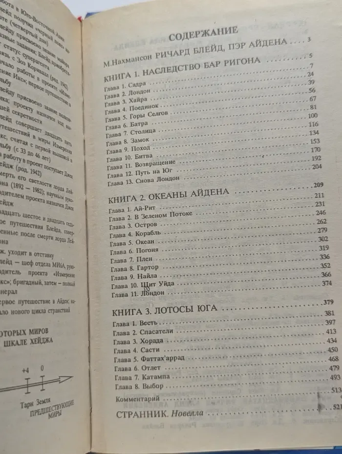 Ричард Блейд, пэр Айдена