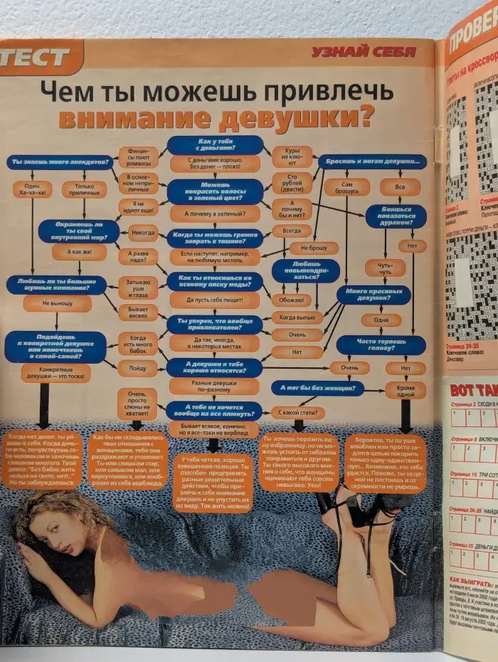 Вот Так! Выпуск № 26/2002