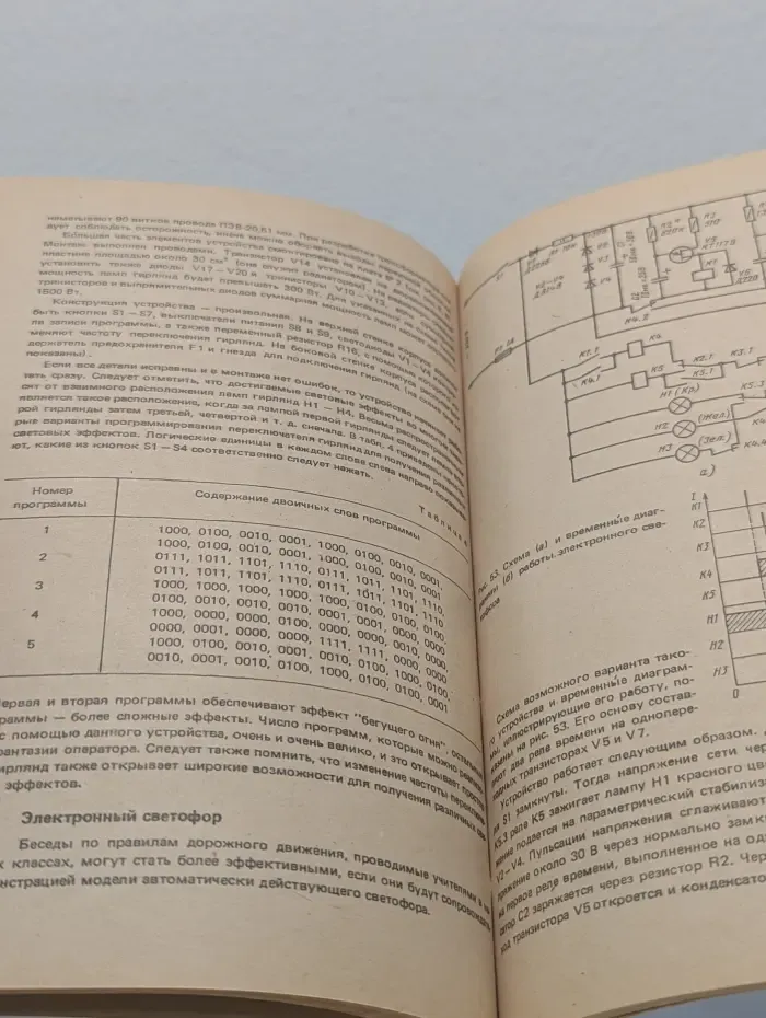 Конструкции юных радиолюбителей