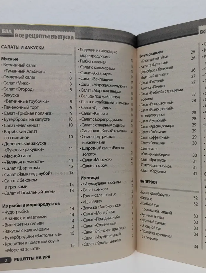 Рецепты на ура. Выпуск № 1/2010