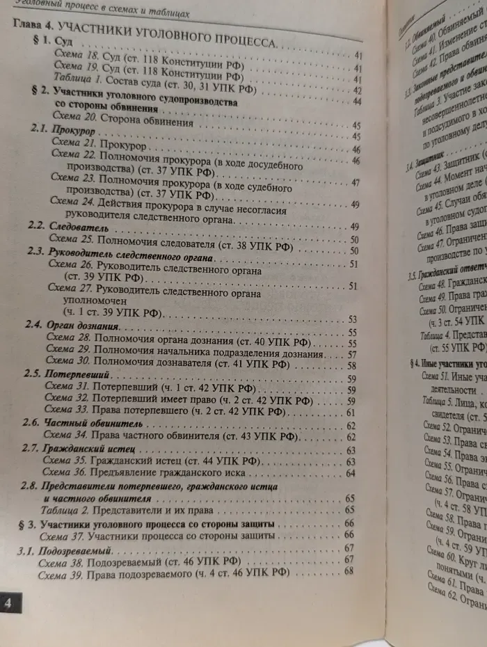 Право - наглядно и доступно. Уголовный процесс в схемах и таблицах