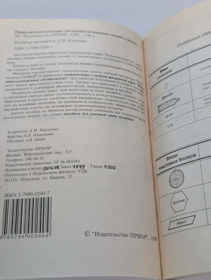 Право интеллектуальной собственности. Конспект лекций в схемах