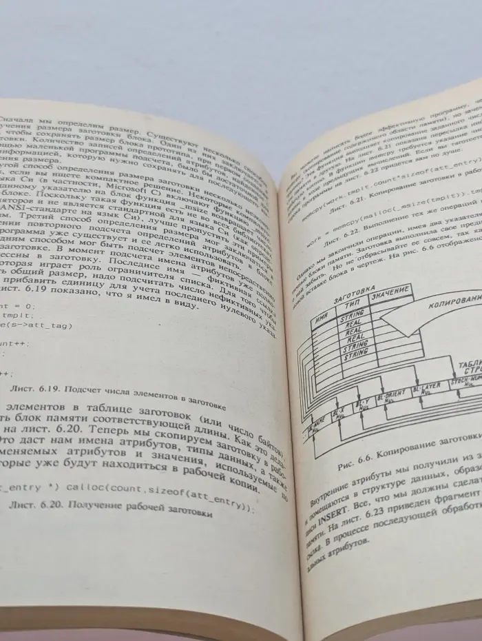 AutoCAD. Программирование