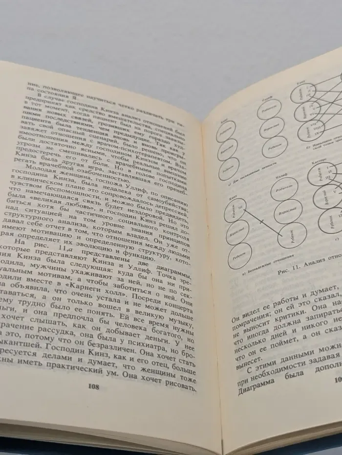 Трансакционный анализ и психотерапия
