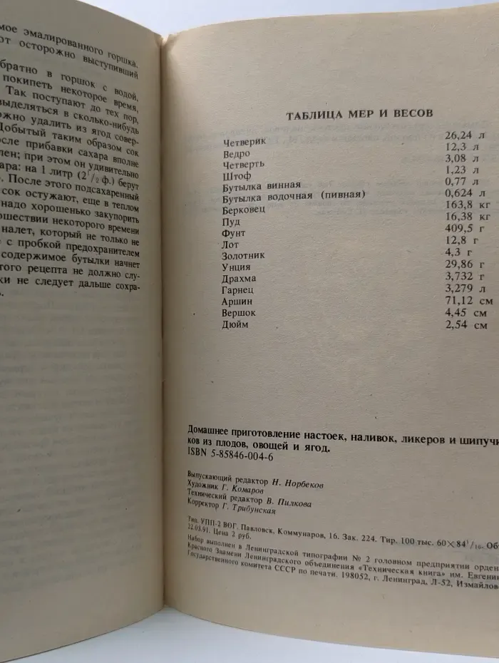 Домашнее приготовление настоек, наливок, ликеров и шипучих напитков из плодов, овощей и ягод