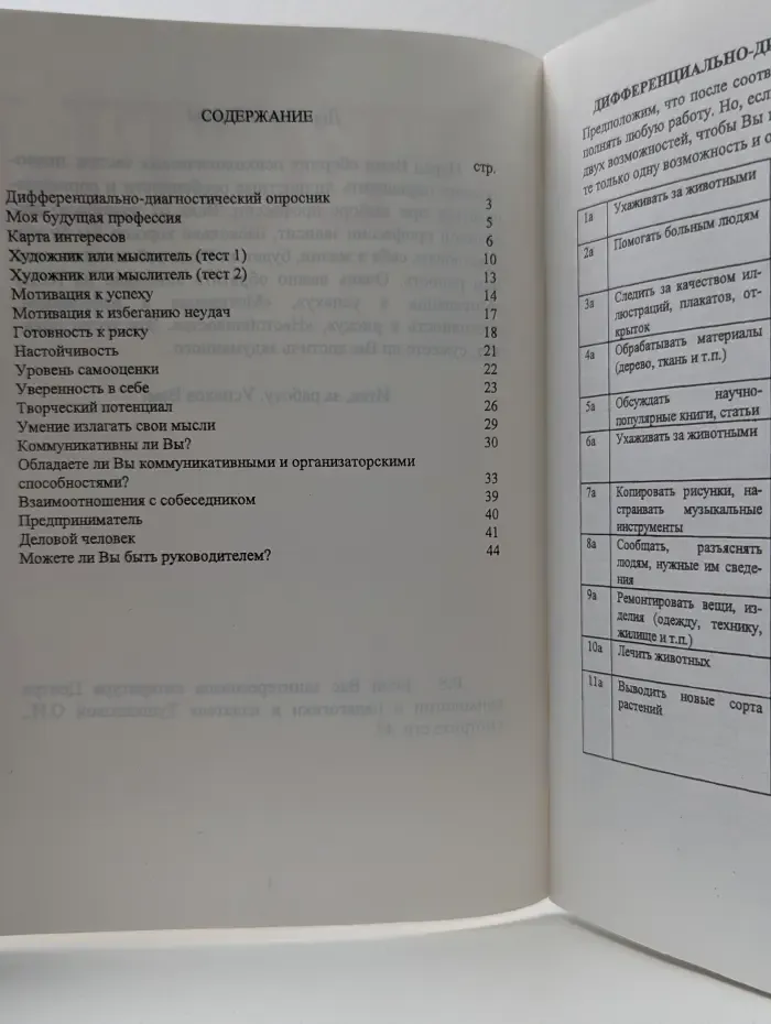 Тесты. Профориентация. Выбор профессии