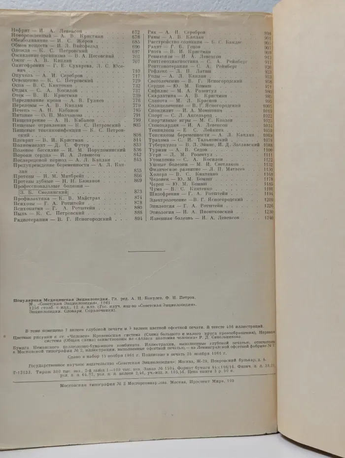 Популярная медицинская энциклопедия
