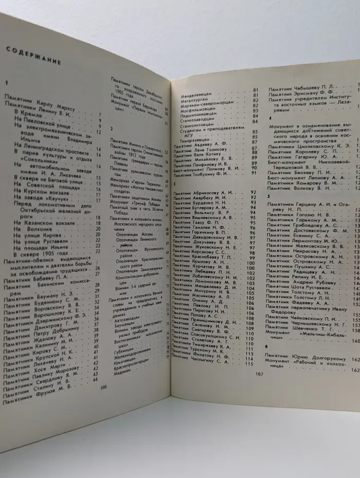 Памятники и монументы Москвы