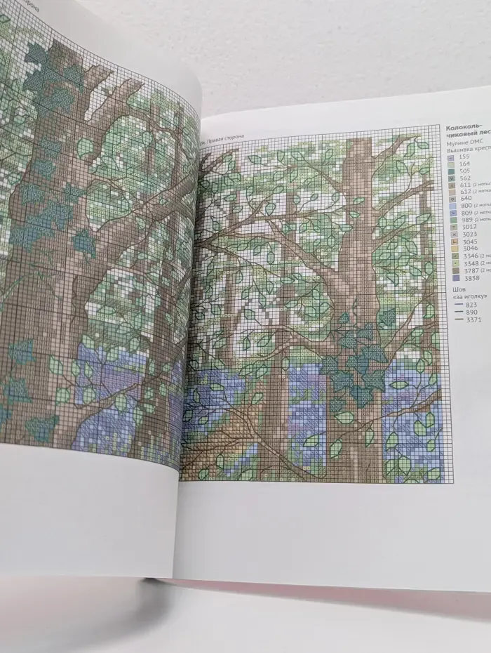 Вышивка крестом. Деревенская коллекция