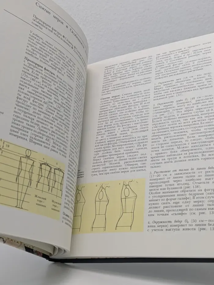 Азбука вязания