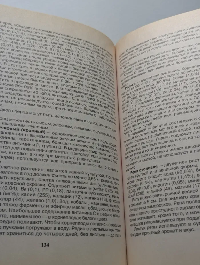 Лакомка. Новое в раздельном питании