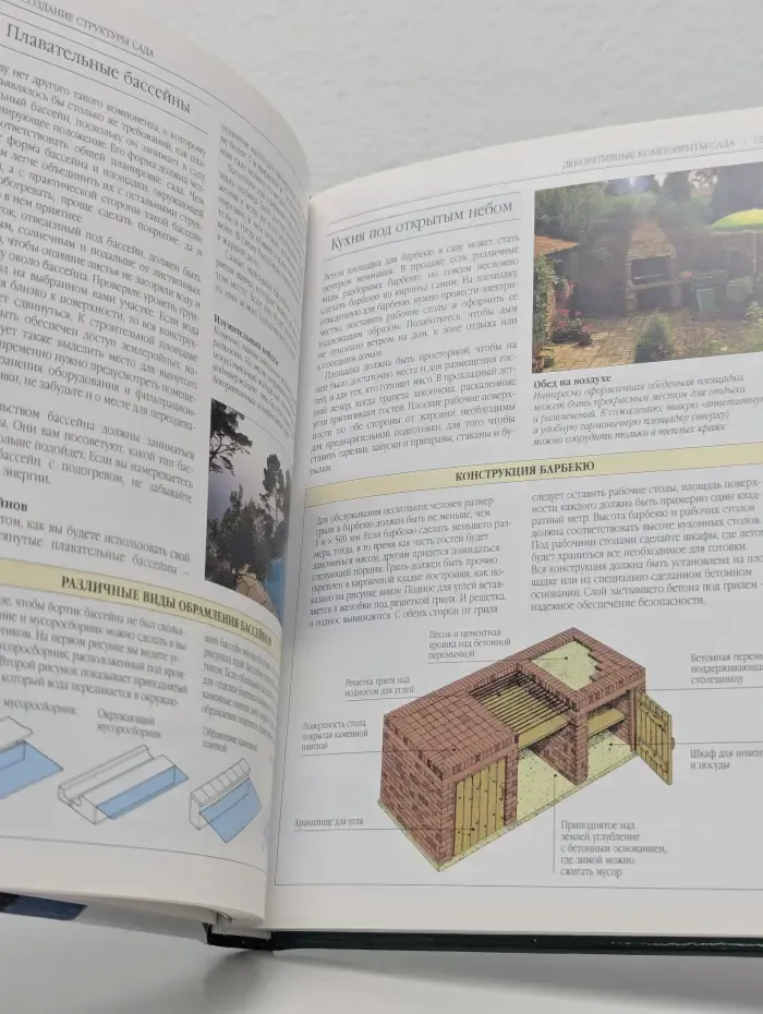 Краткая энциклопедия садового дизайна