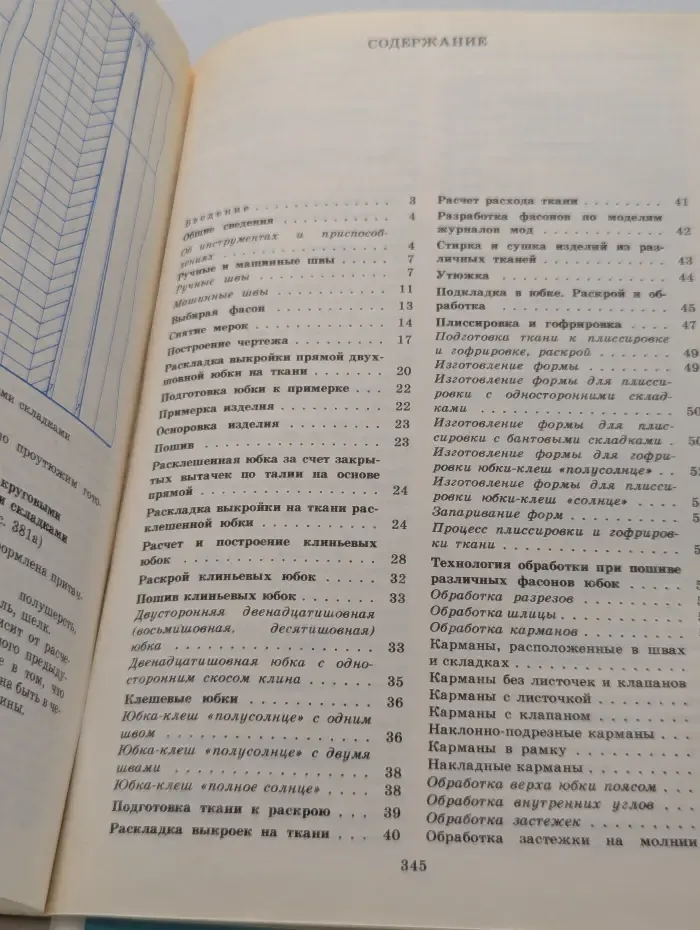 100 моделей женских юбок