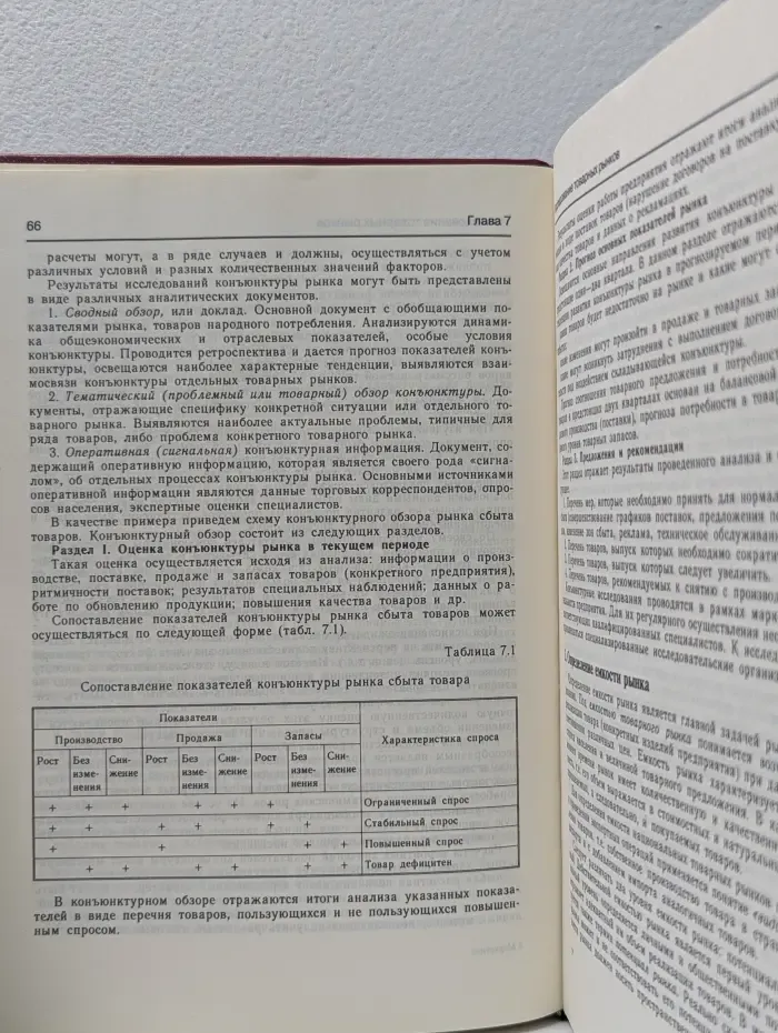 Маркетинг. Учебник