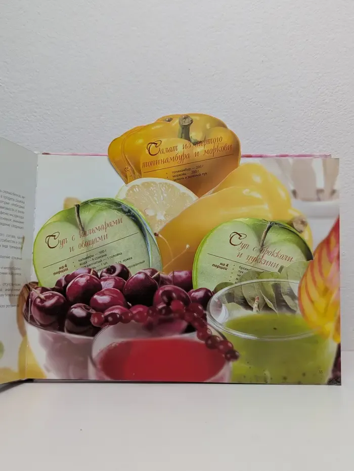 Коллекция лучших рецептов