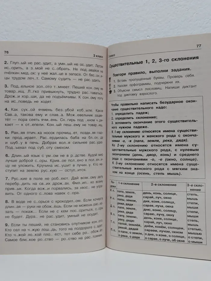 Русский язык. Диктанты на все правила и орфограммы: три уровня сложности: 1-4 классы
