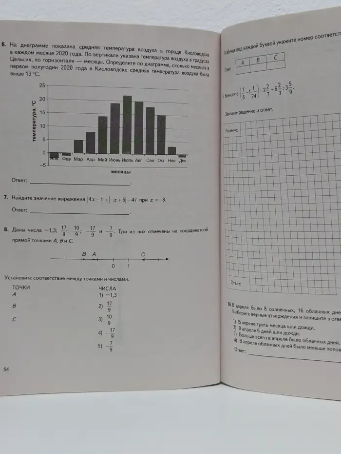КИМ ВПР. Математика. 6 класс. Контрольные измерительные материалы