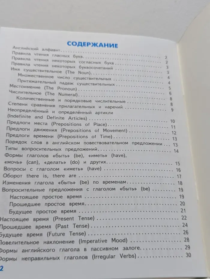 Правила по английскому языку. Для начальной школы