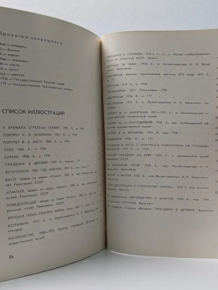 Массовая библиотека по искусству. Борис Михайлович Кустодиев