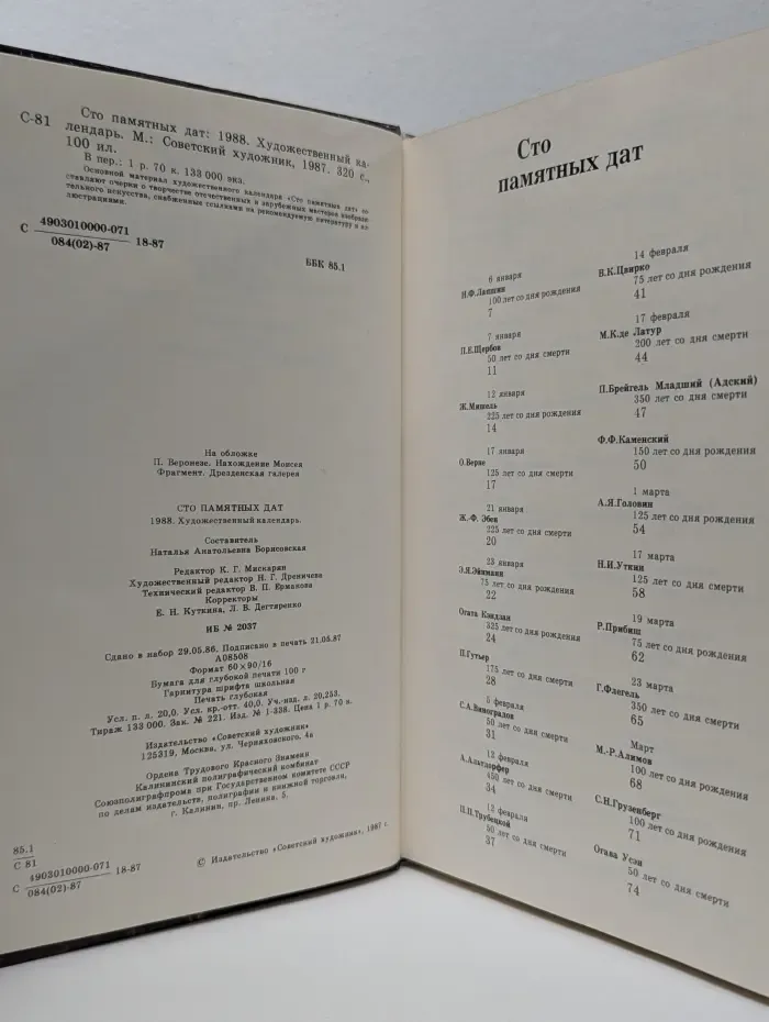 Сто памятных дат: 1988. Художественный календарь