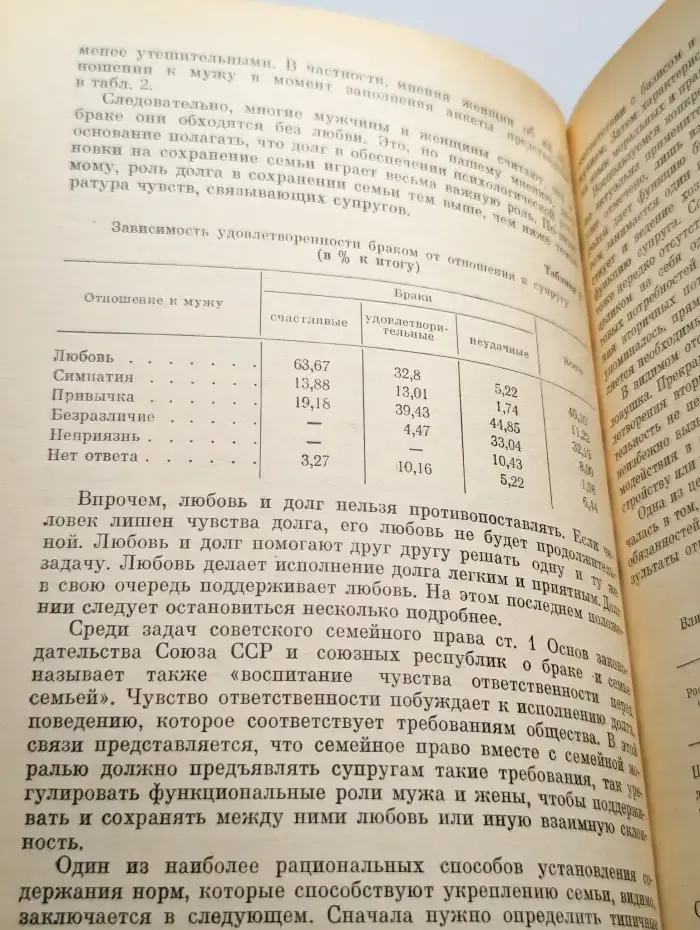 Социальные исследования. Выпуск 7. 1971 г.