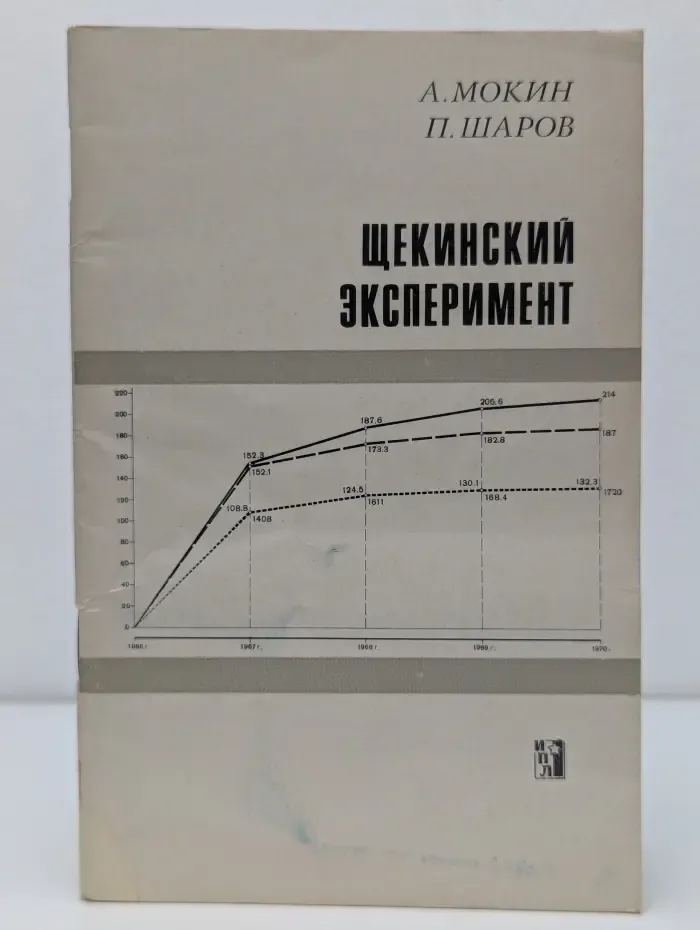 Щекинский эксперимент