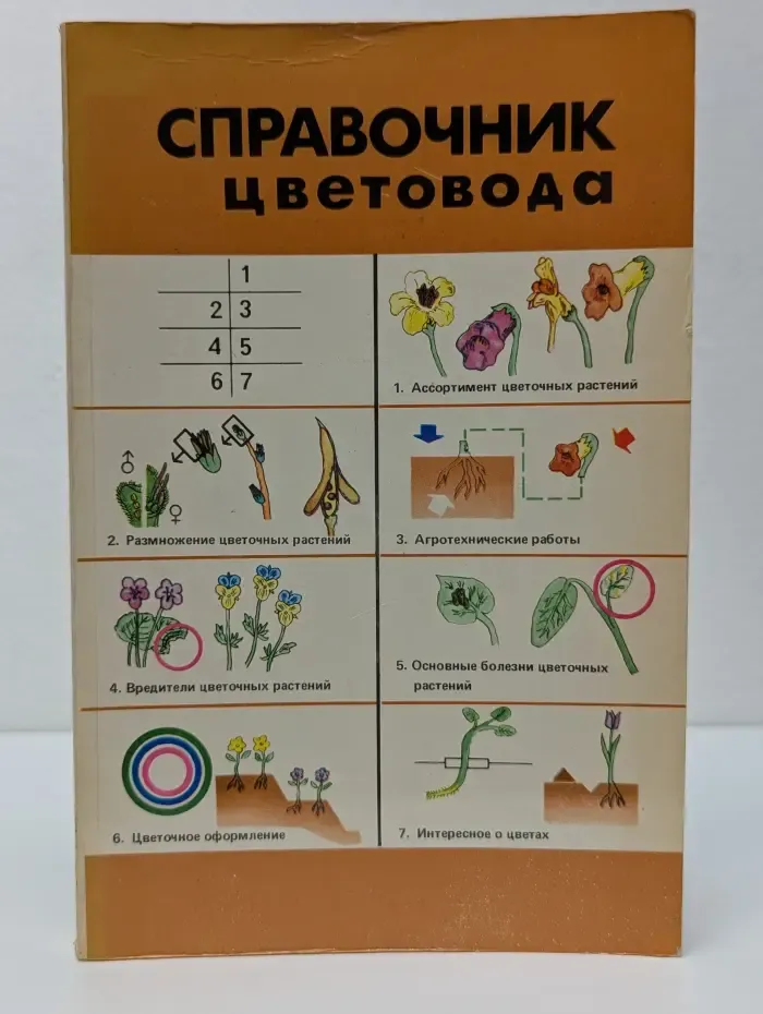 Справочник цветовода. Цветочно-декоративные растения открытого грунта