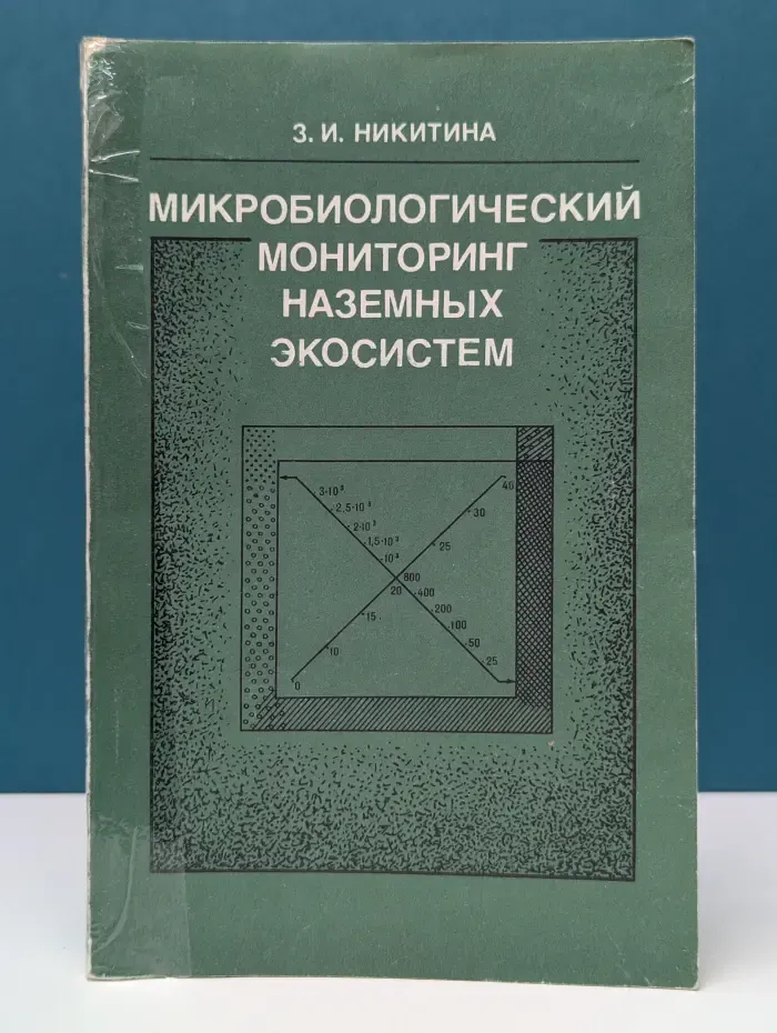 Микробиологический мониторинг наземных экосистем