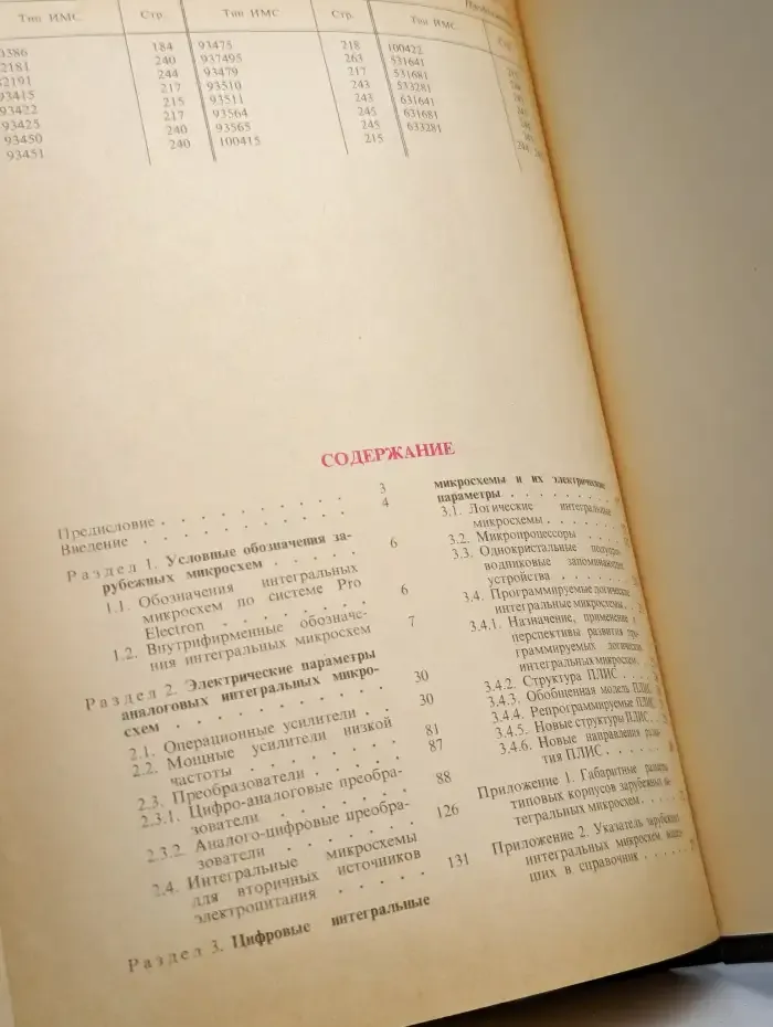 Зарубежные интегральные микросхемы