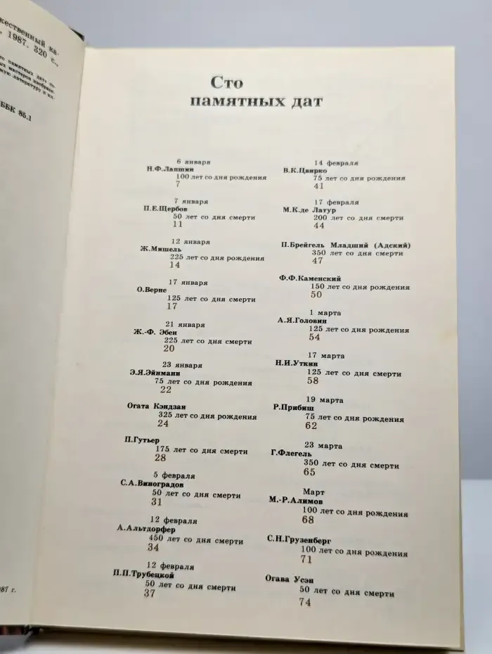Сто памятных дат. Художественный календарь на 1988 год