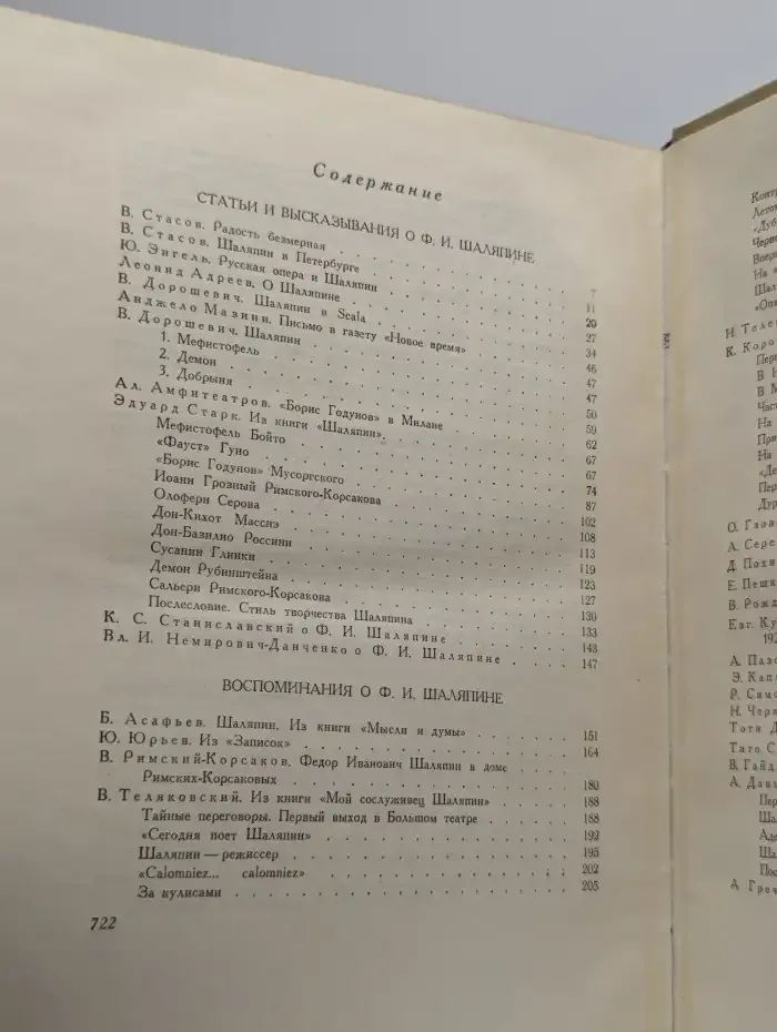 Шаляпин. Том 2. Статьи. Высказывания. Воспоминания