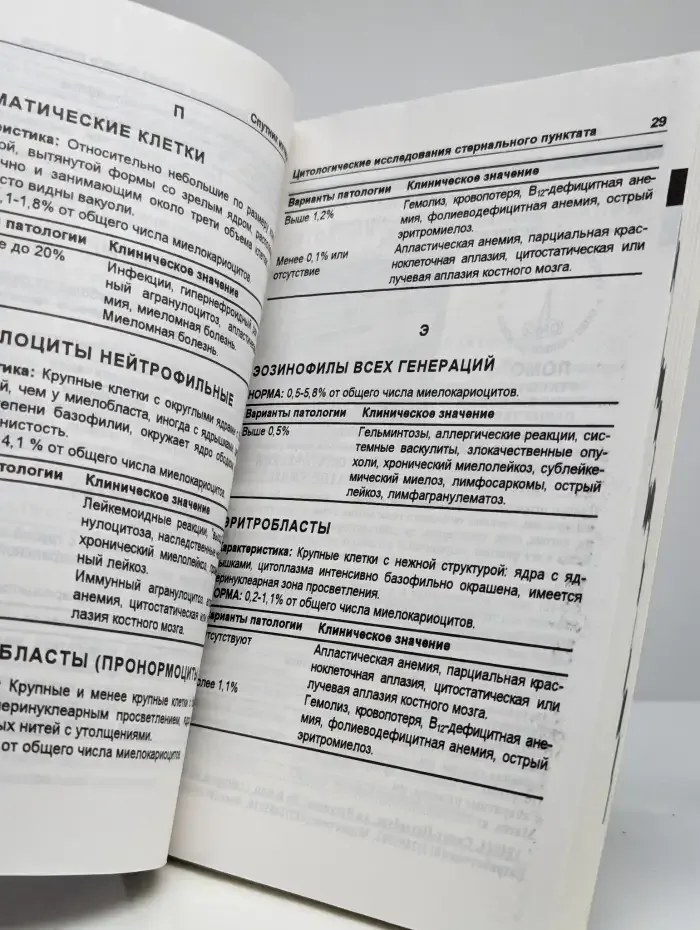 Спутник интерниста. Лабораторная и инструментальная