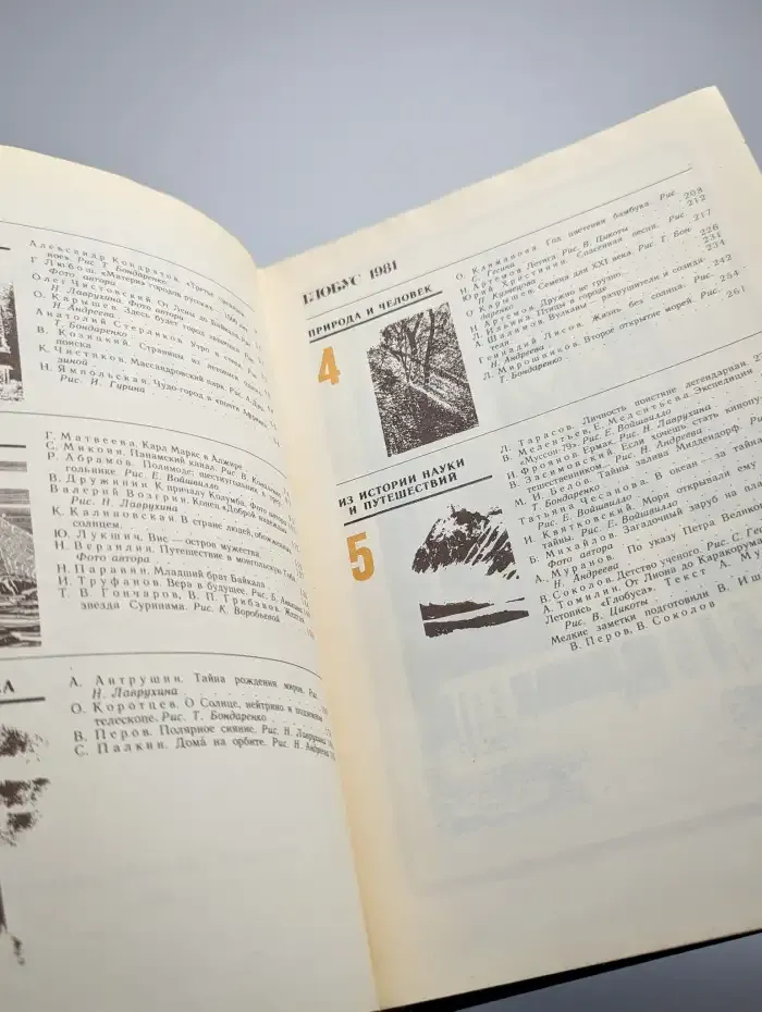 Глобус 1981