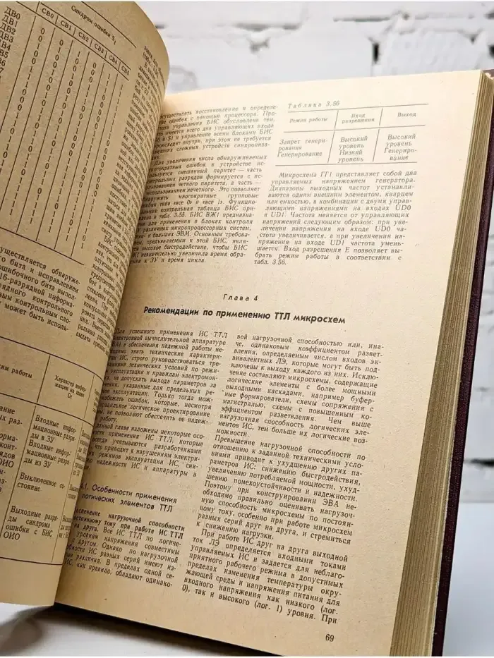 Применение интегральных микросхем