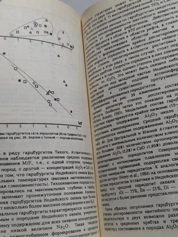 Глубинные породы океанов