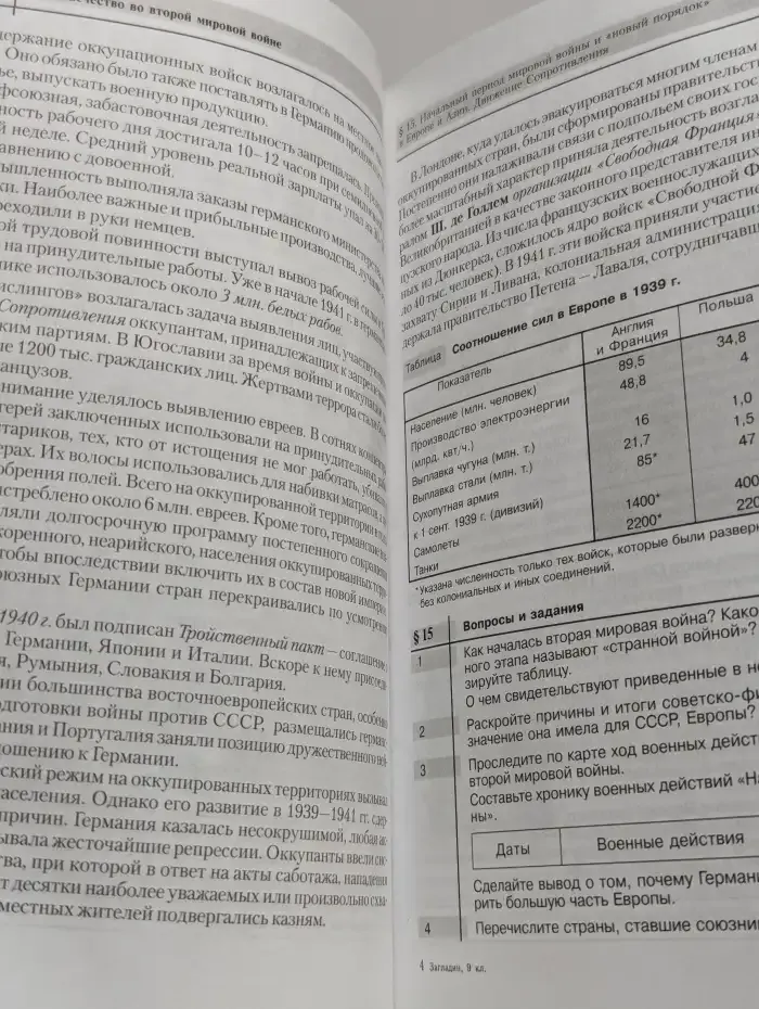 Новейшая история зарубежных стран. XX век. 9 класс