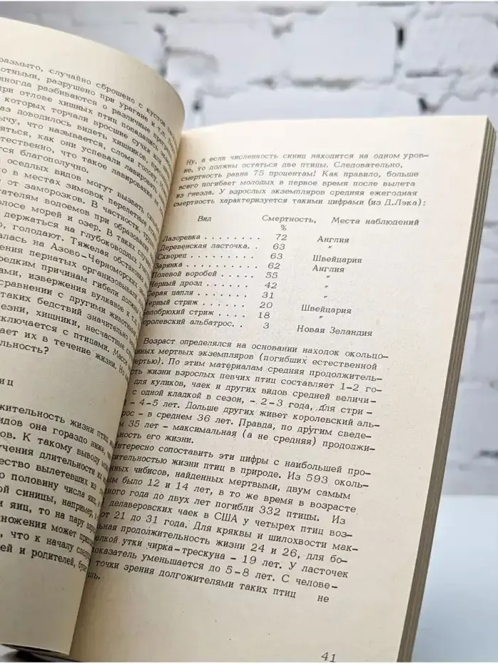 В мире птиц