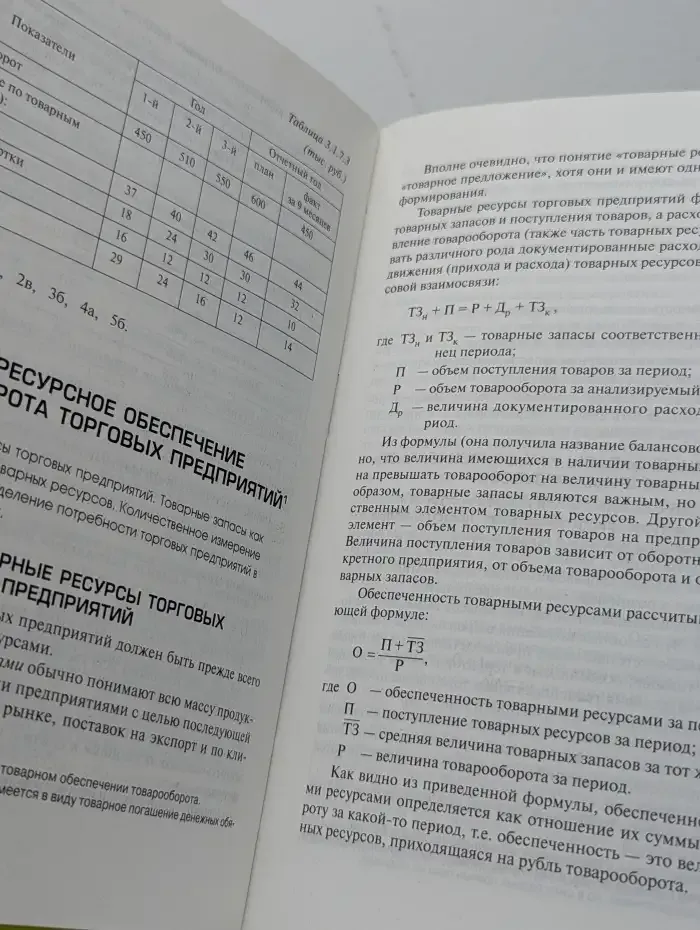 Экономика торгового предприятия