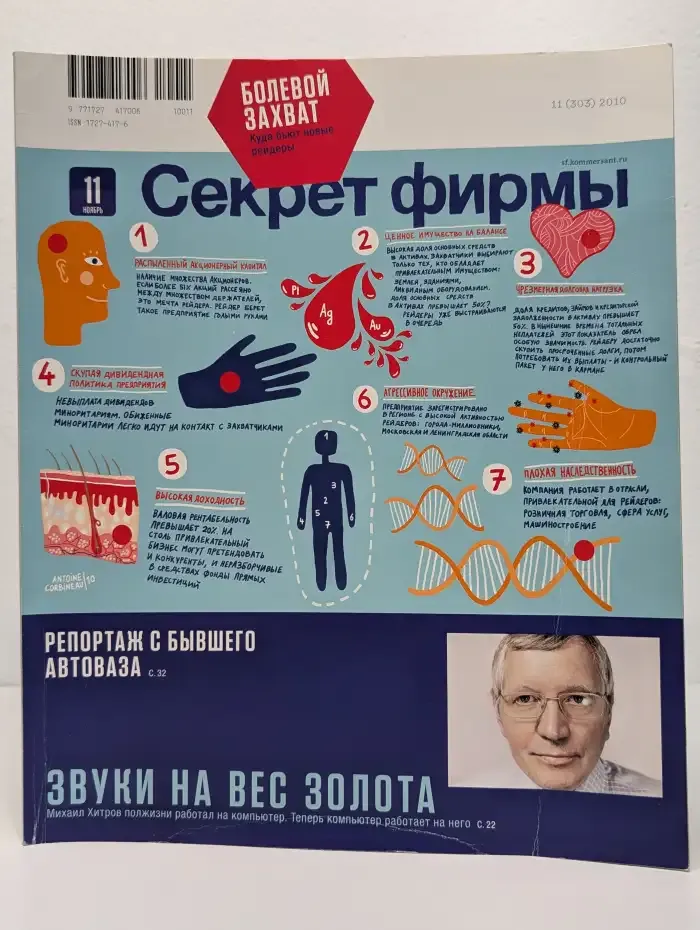 Журнал Секрет фирмы. Выпуск 11. 2010 год